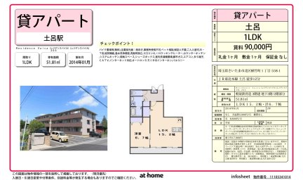 Ｒｅｓｉｄｅｎｃｅ　Ｖａｉｃａ（レジデンスバイカ）