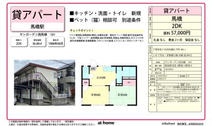 サンガーデン西馬橋