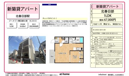 ジーメゾン春日部小渕