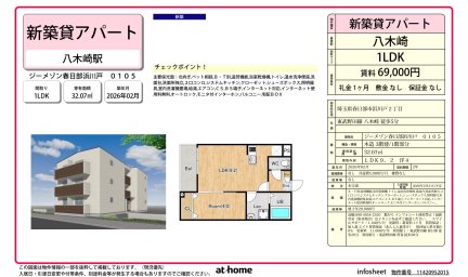 ジーメゾン春日部浜川戸