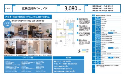 近鉄淀川リバーサイド