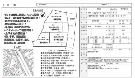 埼玉県川越市南大塚1丁目 土地