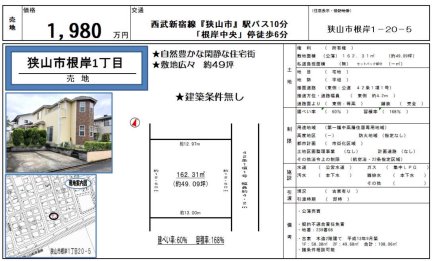 埼玉県狭山市根岸1丁目 土地