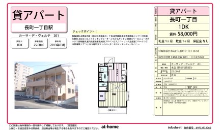 カーサ・デ・ヴェルテ