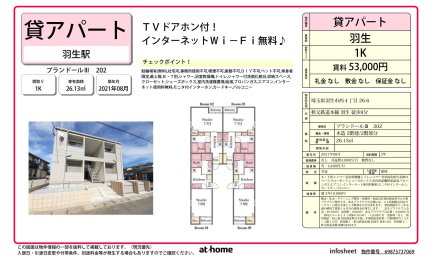 プランドールⅢ