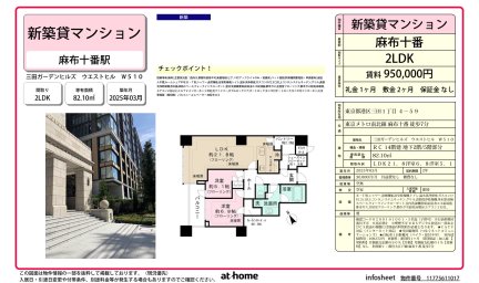 三田ガーデンヒルズ　ウエストヒル