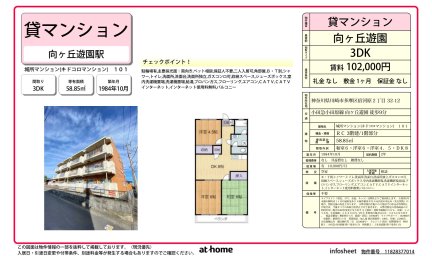 城所マンション