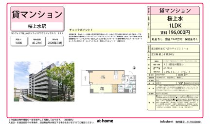 コンフォリア桜上水