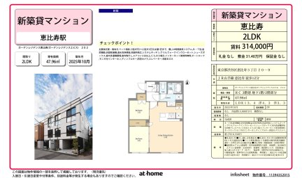 ガーデンレジデンス恵比寿