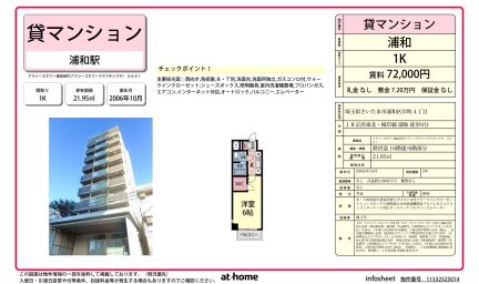 アクシーズタワー浦和岸町