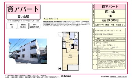 コンフィア目黒本町