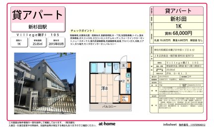 Ｖｉｌｌｅｇｅ磯子Ⅰ