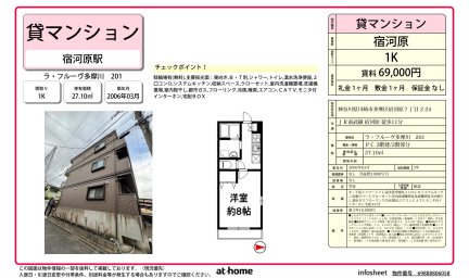 ラ・フルーヴ多摩川