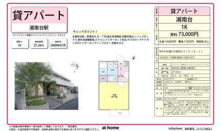 チャインコット湘南