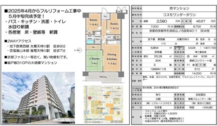 コスモワンダータウン