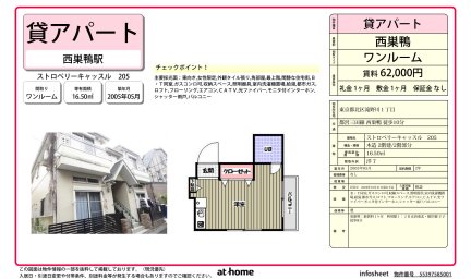 ストロベリーキャッスル