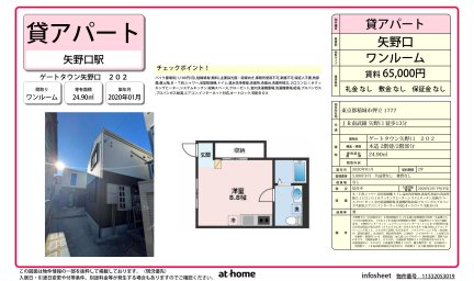 ゲートタウン矢野口