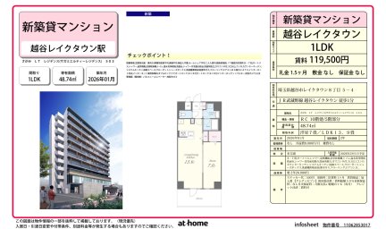 さがみ　ＬＴ　レジデンス