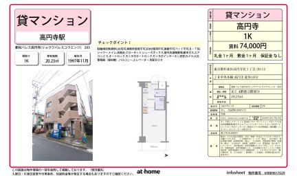 菱和パレス高円寺