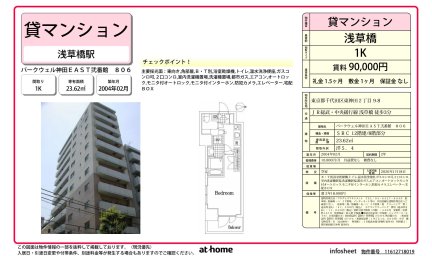 パークウェル神田ＥＡＳＴ弐番館