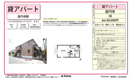 ハイツＮＡＮＡ