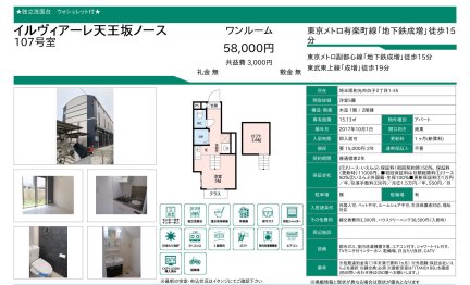 イルヴィアーレ天王坂ノース