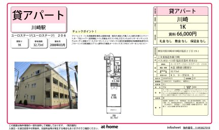 ユーロステージ