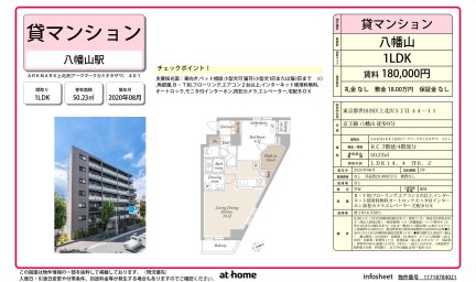 ＡＲＫＭＡＲＫ上北沢