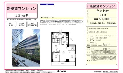 ザ・ケンジントン・レジデンスときわ台