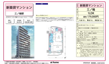 ＧＥＮＯＶＩＡ三ノ輪Ⅲｓｋｙｇａｒｄｅｎ