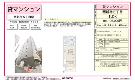 ＡＶＥＮＩＲ渋谷本町