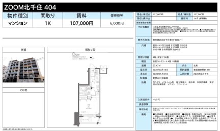 ＺＯＯＭ北千住