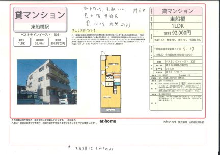 ベストナインイースト