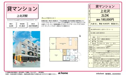 ウェルスクエアイズム上北沢