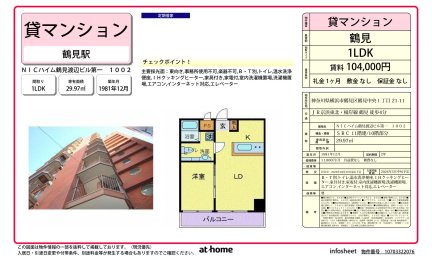 ＮＩＣハイム鶴見渡辺ビル第一