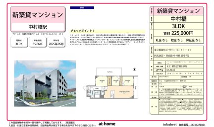 アジールコート練馬中村橋