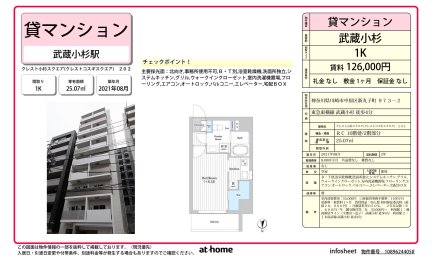 クレスト小杉スクエア