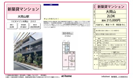 リビオメゾン大岡山