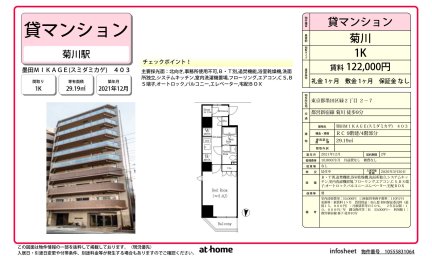 墨田ＭＩＫＡＧＥ