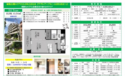 アグレアーブル