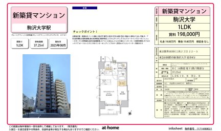 グレーシアフィット三軒茶屋