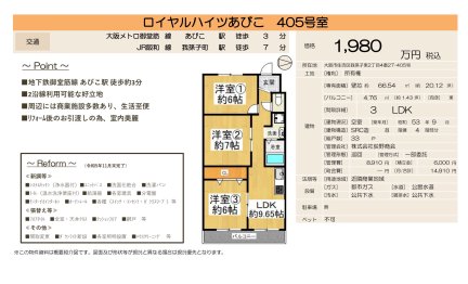 ロイヤルハイツあびこ