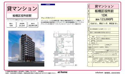 ワンルーフレジデンス板橋大山