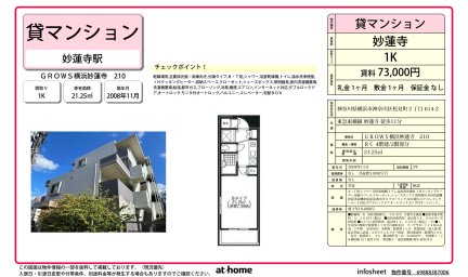 ＧＲＯＷＳ横浜妙蓮寺