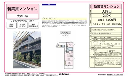 リビオメゾン大岡山