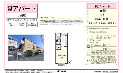 ＳＥＡ　ＦＬＡＴ