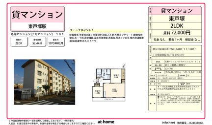 名瀬マンション