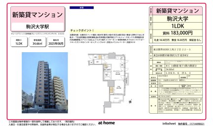 グレーシアフィット三軒茶屋