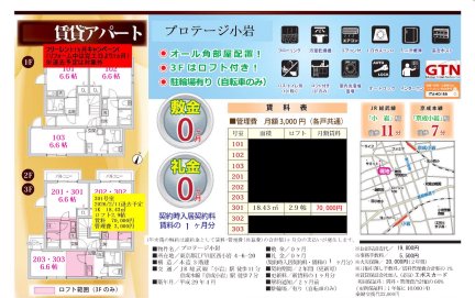 プロテージ小岩