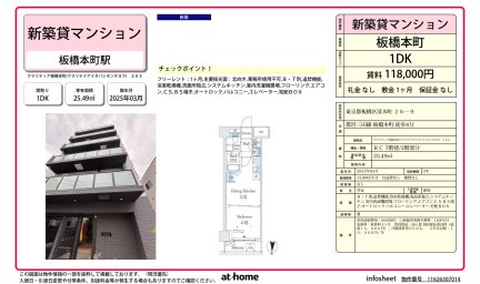 クラリティア板橋本町